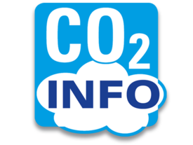 CO₂-Info
